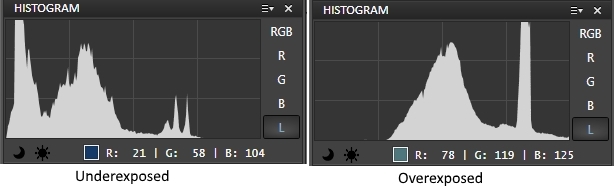under and over exposed histogram