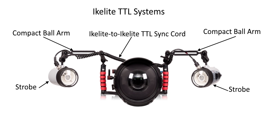 TTL lighting system