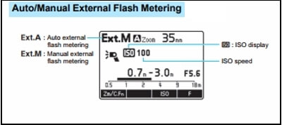 flash metering