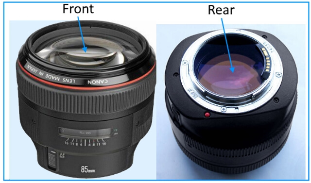 lens front and back