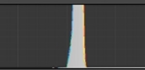 histogram of gray card