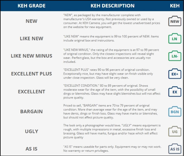 KEH rating system