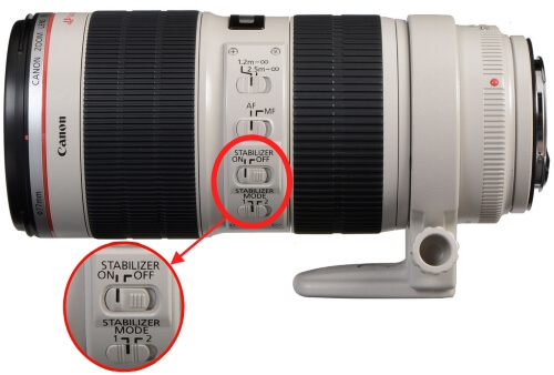 Canon Lens with IS