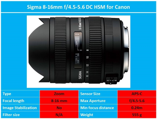 Sigma 8-16mm f/4.5-5.6 DC HSM for Canon