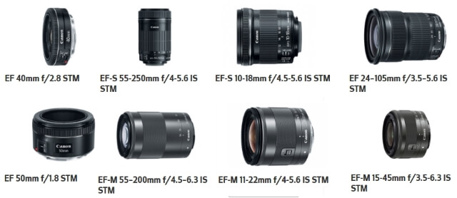 Canon-objectieven die gebruikmaken van STM