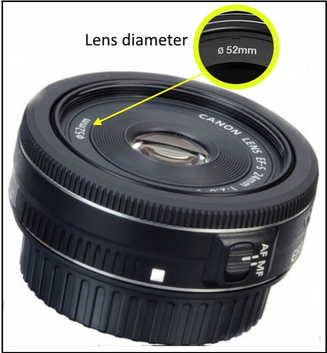 lens diameter