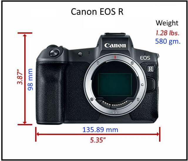 EOS R dimensions