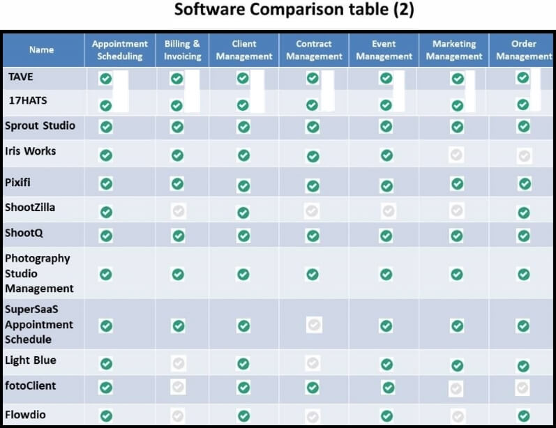 Photography Client Management Software