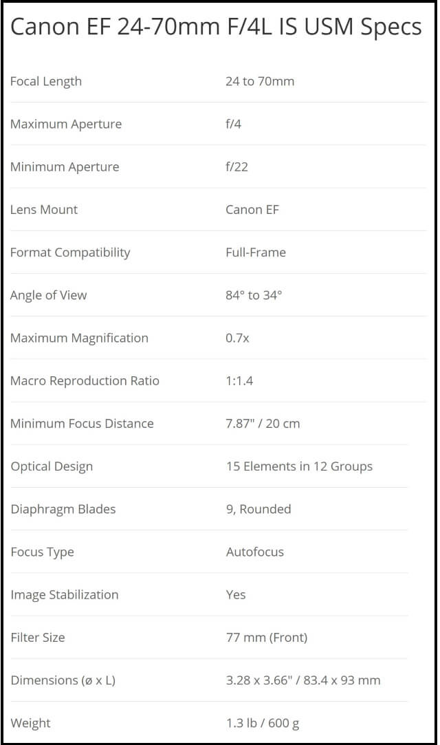 canon 24-70mm f4l is usm specs