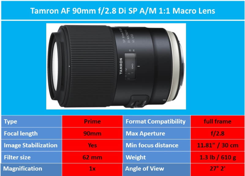 Tamron AF 90mm f2.8 Di SP AM 11 Macro Lens for Canon Digital SLR Cameras