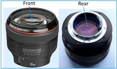 lens front and back