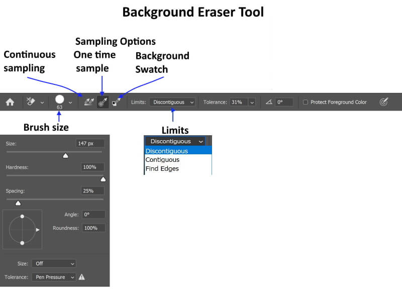 How to Use Digital Background in Photoshop