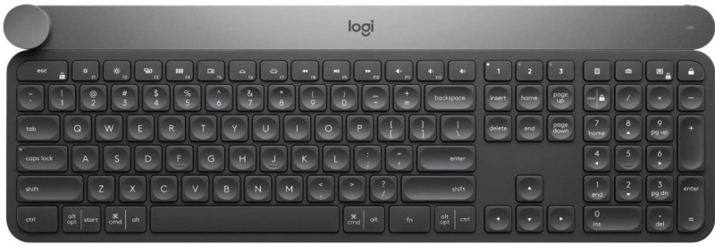 Best keyboards For Photo Editing