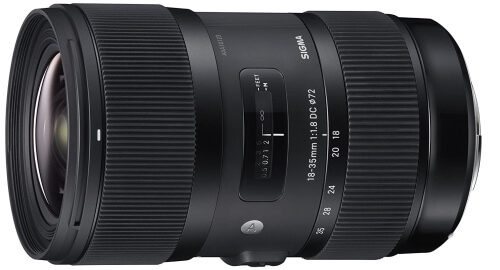 Best Canon Lenses For Night Photography