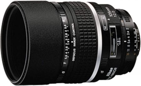 Best Nikon Vintage Lenses