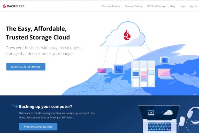 Best Cloud To Store Photos Ehab Photography