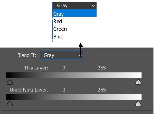 What is “Blend If” in Photoshop?