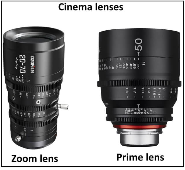 What is a Cinema Lens? - A Beginner Guide
