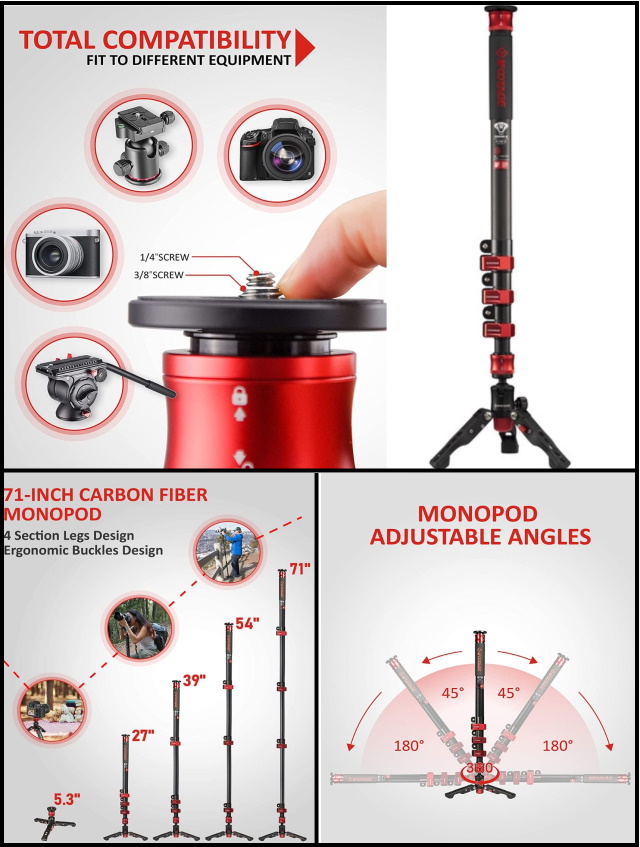 Best Camera Monopod- My Recommended List