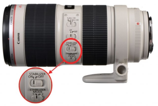 Optical vs Digital Image Stabilization