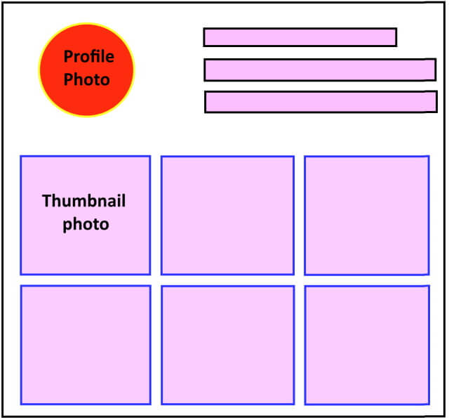 Image Size Guide for Social Media