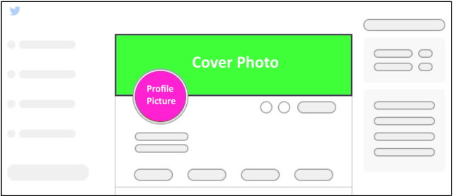 Image Size Guide for Social Media