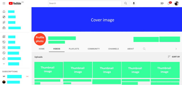 Image Size Guide for Social Media