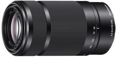 Sony Digital Camera Lenses- The Best Picks