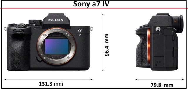 Sony  A7 IV dimensions