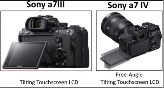 Sony A7 III Vs A7 IV – The Full Comparison