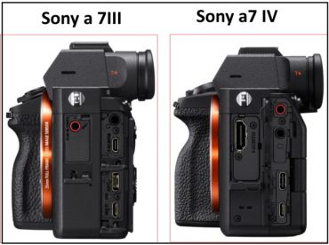 Sony A7 III Vs A7 IV – The Full Comparison