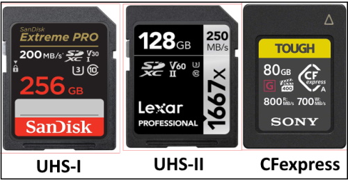 types of memory cards