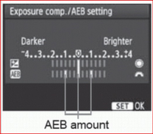 Canon setting menu of AEB 