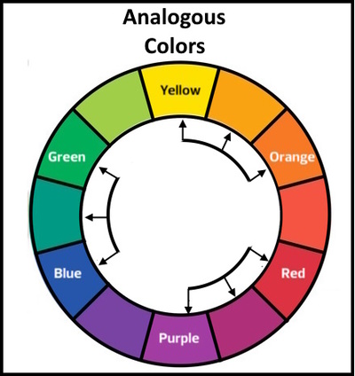 Analogous Colors: