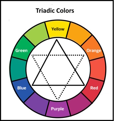 Triadic Colors: