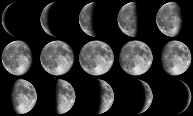 How to Shoot Moon Photography