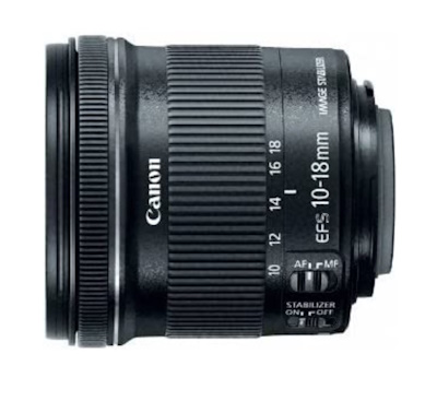 Best Budget Lenses for Canon