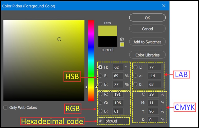 Color Theory for Photographers