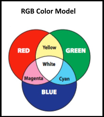 Color Theory for Photographers