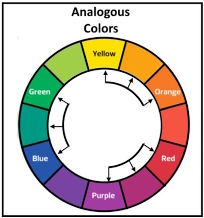 Color Theory for Photographers