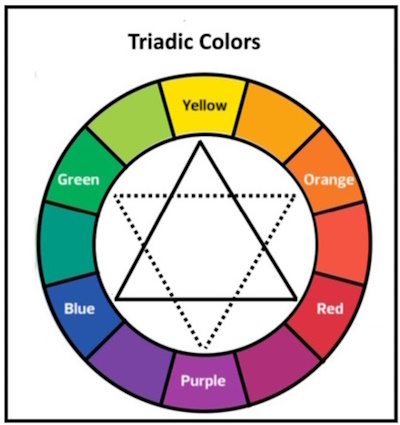 Color Theory for Photographers