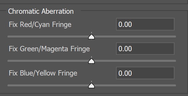 Chromatic Aberration Explained: Photo Quality Tips