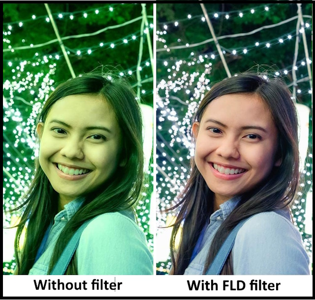 What is FLD Lens Filter?